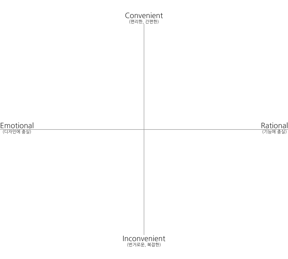 positioning_map_bg